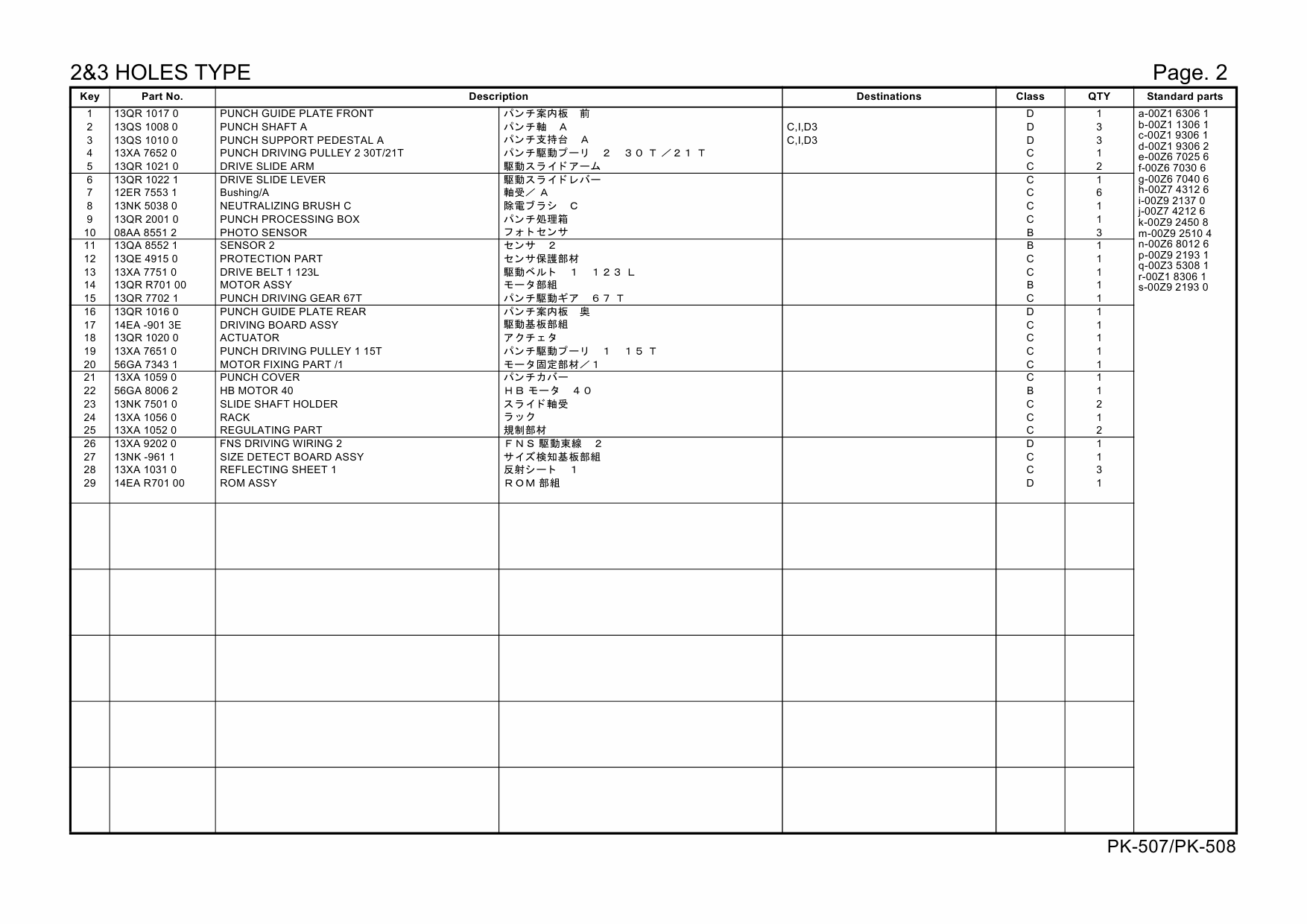 Konica-Minolta Options PK-507 508 20GH Parts Manual-6